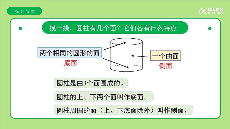 【教学课件】第三单元第1课时《圆柱的认识》精品教学课件第5页