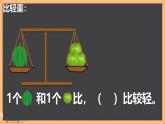 第二單元單元綜合與測(cè)試課件PPT
