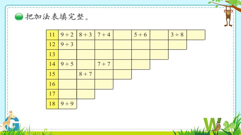 做个加法表 李新华课件PPT第3页