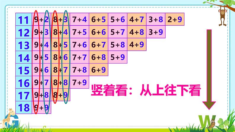 做个加法表 李新华课件PPT第5页