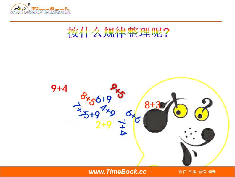 做个加法表 陆则玲课件PPT02