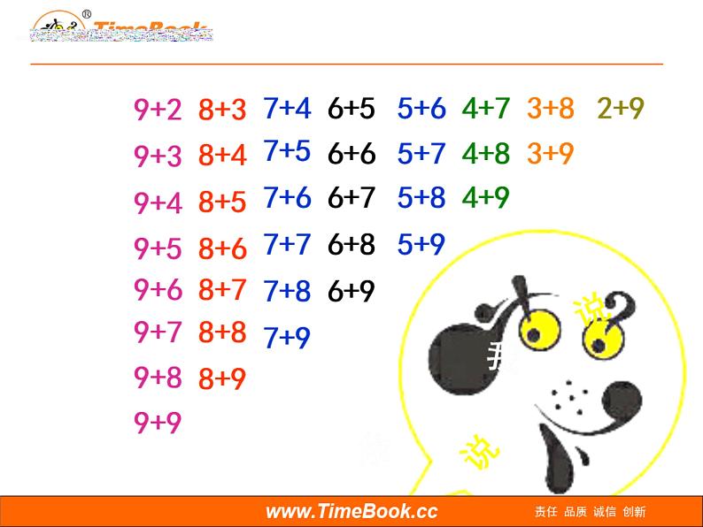 做个加法表 陆则玲课件PPT03