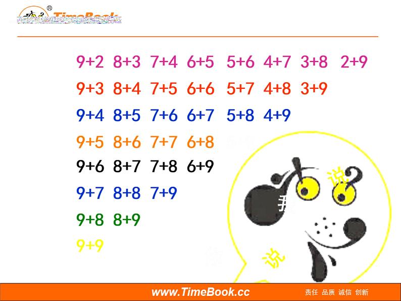 做个加法表 陆则玲课件PPT05