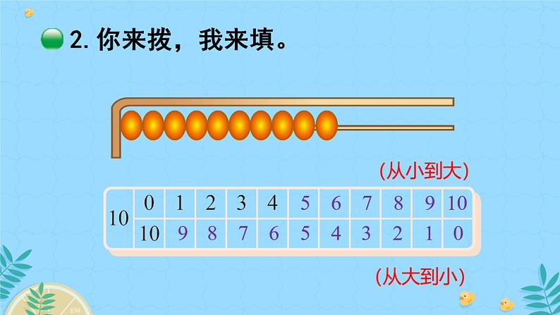 做个减法表 文娟课件PPT第6页