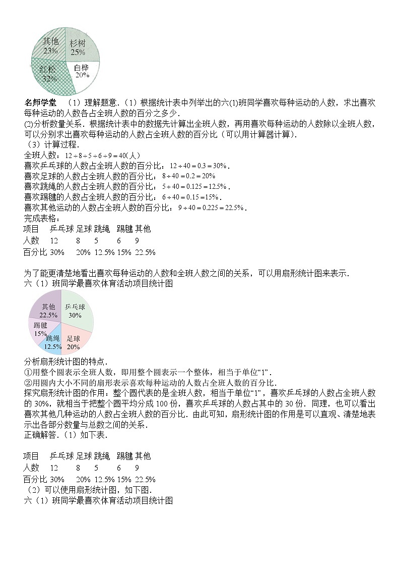 北师大版六年级数学上册第5单元 数据处理_第01讲_扇形统计图(学生版) 试卷02