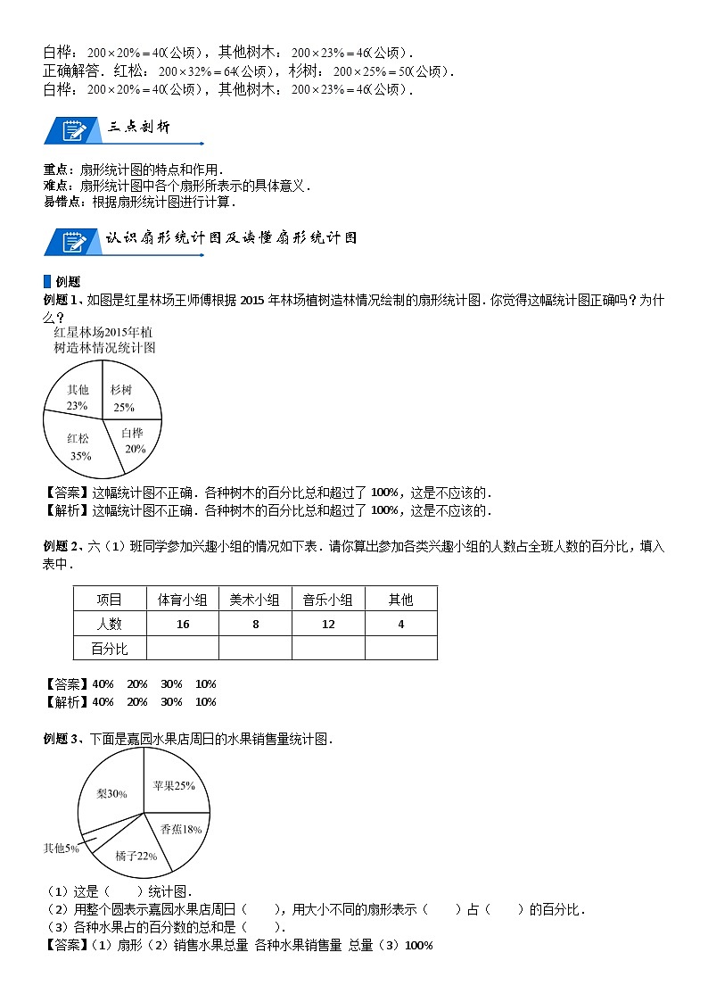 北师大版六年级数学上册第5单元 数据处理_第01讲_扇形统计图(教师版)第3页