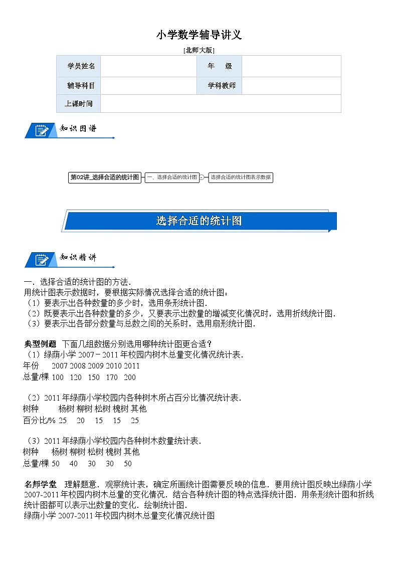 北师大版六年级数学上册第5单元 数据处理_第02讲_选择合适的统计图(学生版)第1页