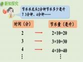 信息窗1  用字母表示數(shù)及求含有字母的式子的值課件PPT