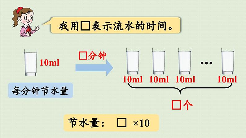 信息窗1  用字母表示数及求含有字母的式子的值课件PPT第7页