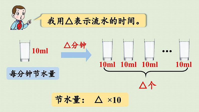 信息窗1  用字母表示数及求含有字母的式子的值课件PPT第8页