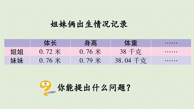 信息窗1  小数加减法课件PPT第5页