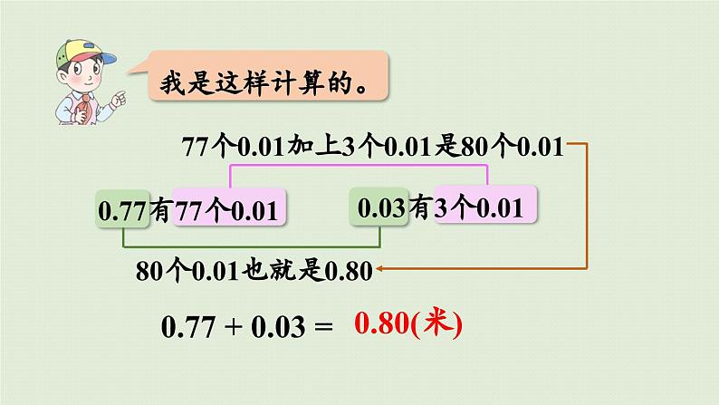 信息窗1  小数加减法课件PPT第8页