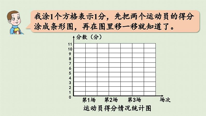 信息窗1  平均数课件PPT08