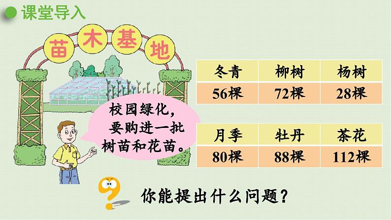 信息窗1  第1课时 加法结合律、交换律课件PPT第4页