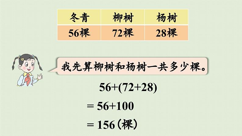 信息窗1  第1课时 加法结合律、交换律课件PPT第6页