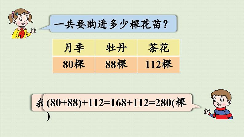 信息窗1  第1课时 加法结合律、交换律课件PPT第7页