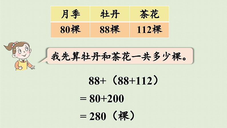 信息窗1  第1课时 加法结合律、交换律课件PPT第8页