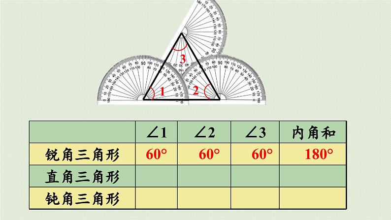 信息窗2  第2课时  三角形的内角和课件PPT第8页