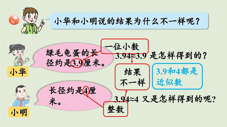 信息窗5  第1课时  小数的近似数课件PPT第8页