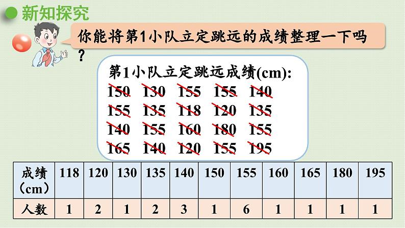 信息窗2  分段统计表课件PPT第6页