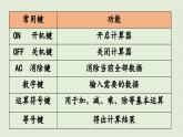 领域一 数与代数（1）课件PPT