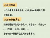 领域一 数与代数（2）课件PPT
