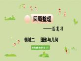 领域二   图形与几何课件PPT