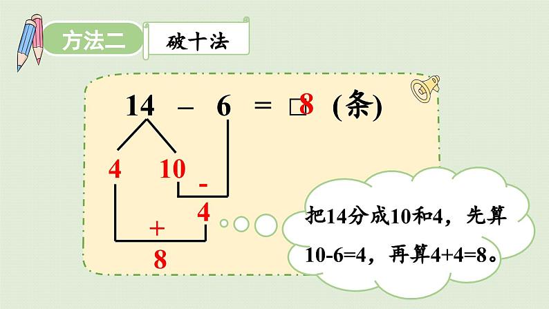 信息窗3  十几减6、5、4、3、2课件PPT07