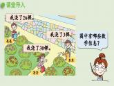 信息窗1第1课时 两位数加一位数(不进位)的口算方法课件PPT