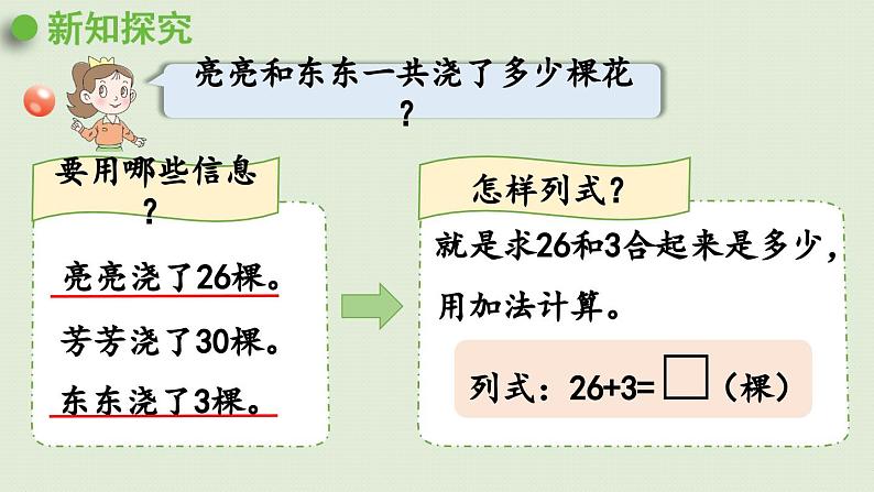 信息窗1第1课时 两位数加一位数(不进位)的口算方法课件PPT06