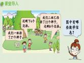 信息窗2  两位数加一位数（进位）的口算方法课件PPT
