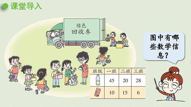 信息窗3 第1课时 比多比少问题的解决课件PPT第3页