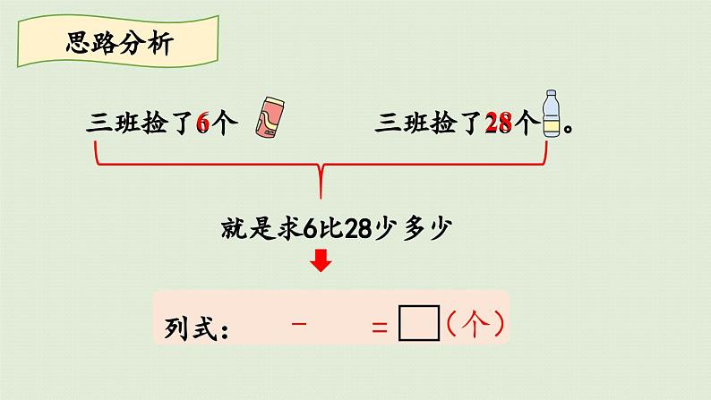 信息窗3 第2课时 两位数减一位数（不退位）的口算方法课件PPT第5页