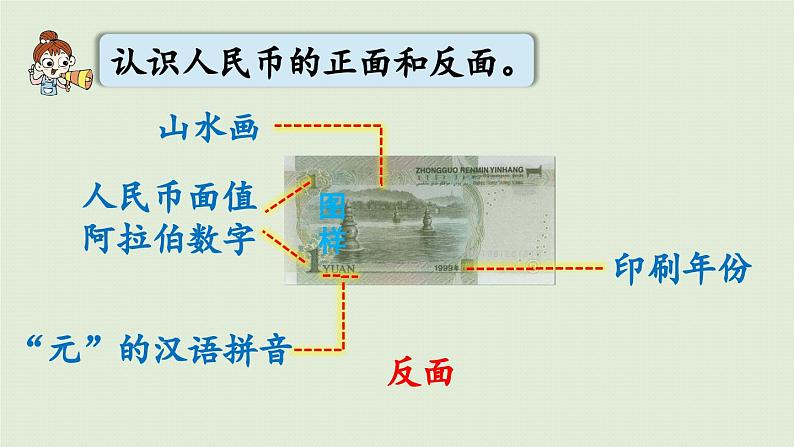 信息窗1   认识人民币课件PPT08