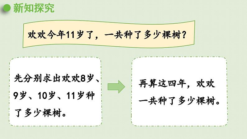 7.智慧广场课件PPT04