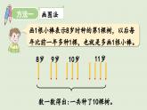 7.智慧广场课件PPT