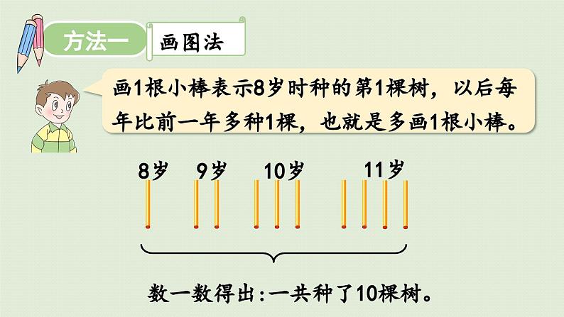 7.智慧广场课件PPT05