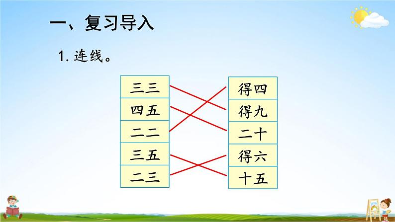 人教版数学二年级上册《4-2 第3课时 4的乘法口诀》课堂教学课件PPT公开课02