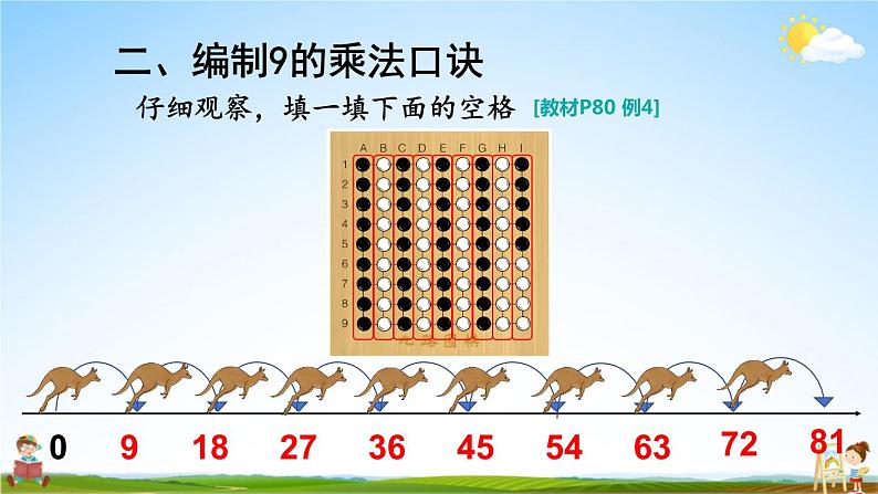 人教版数学二年级上册《6 第4课时 9的乘法口诀》课堂教学课件PPT公开课03