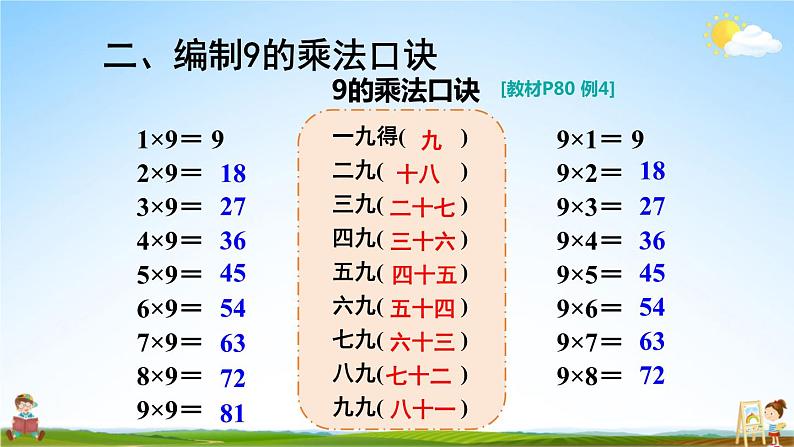 人教版数学二年级上册《6 第4课时 9的乘法口诀》课堂教学课件PPT公开课04