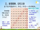 人教版数学二年级上册《6 第4课时 9的乘法口诀》课堂教学课件PPT公开课