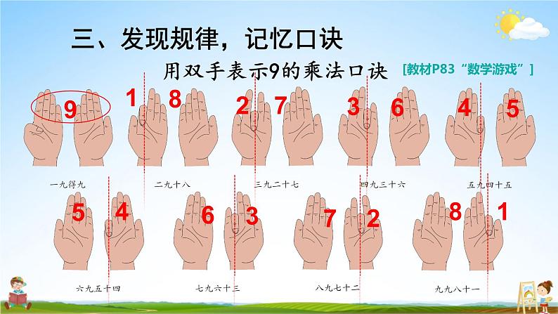 人教版数学二年级上册《6 第4课时 9的乘法口诀》课堂教学课件PPT公开课06