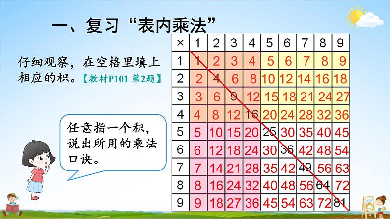 人教版数学二年级上册《9 总复习 第2课时 表内乘法（1）》课堂教学课件PPT公开课03