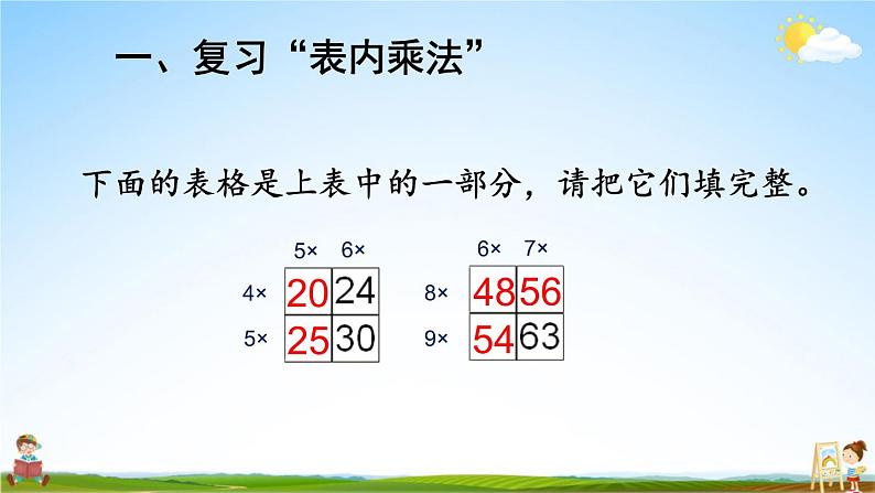 人教版数学二年级上册《9 总复习 第2课时 表内乘法（1）》课堂教学课件PPT公开课04