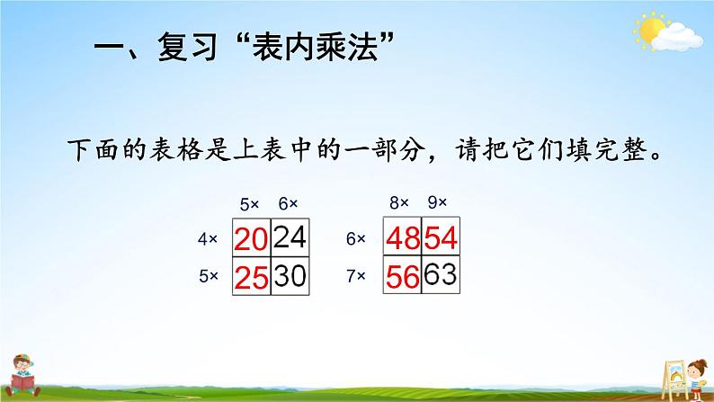 人教版数学二年级上册《9 总复习 第2课时 表内乘法（1）》课堂教学课件PPT公开课05