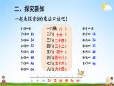 人教版数学二年级上册《6 第2课时 8的乘法口诀》课堂教学课件PPT公开课