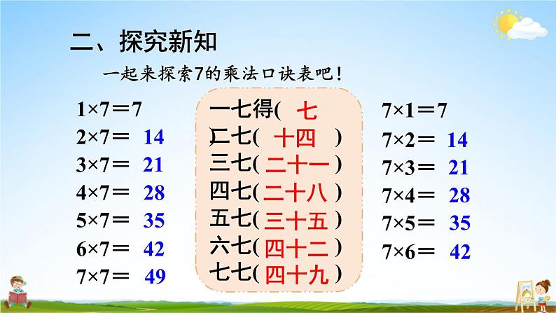 人教版数学二年级上册《6 第1课时 7的乘法口诀》课堂教学课件PPT公开课第5页