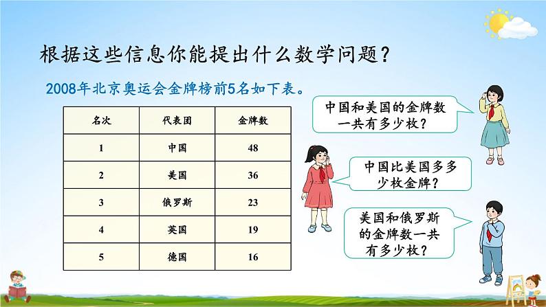 人教版数学二年级上册《2-2 第1课时 不退位减》课堂教学课件PPT公开课第6页