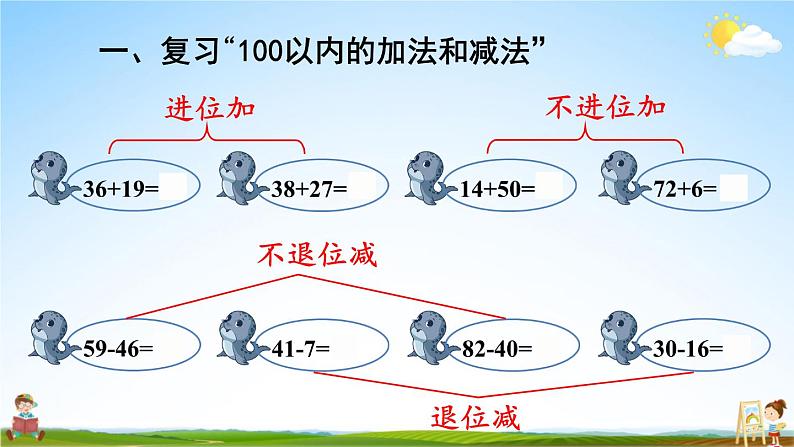 人教版数学二年级上册《9 总复习 第1课时 100以内的加法和减法》课堂教学课件PPT公开课第4页