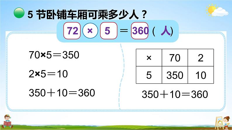 北师大版三年级数学上册《六 乘法 第3课时 乘火车》课堂教学课件PPT公开课第5页